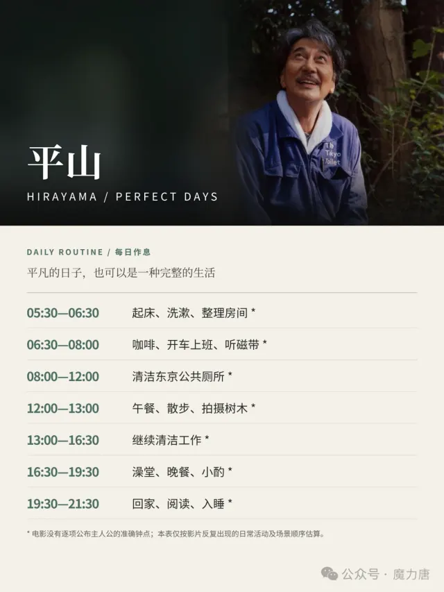 《完美的日子》中平山的日常活动示意图